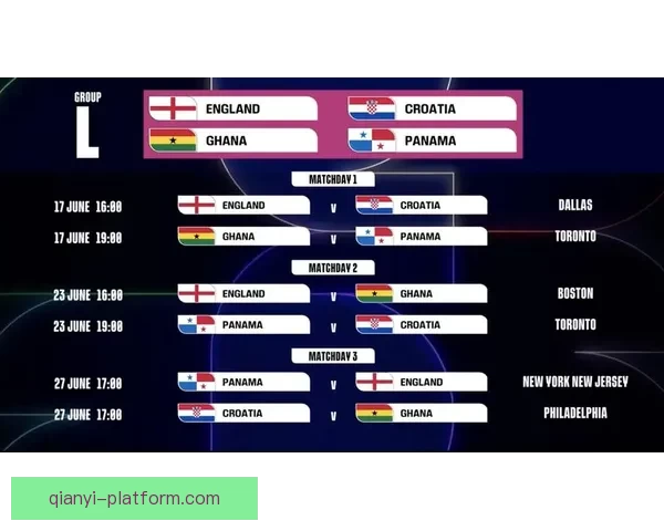 世界杯竞猜数据分析与预测：基于历史表现和赛程的深度研究