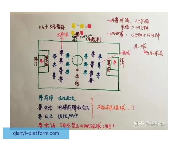 世界杯足球竞猜全攻略 如何提高预测准确率与投注技巧