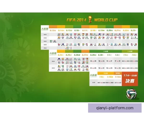 世界杯足球竞猜入口指南带你了解赛事预测技巧提升观赛乐趣面攻略