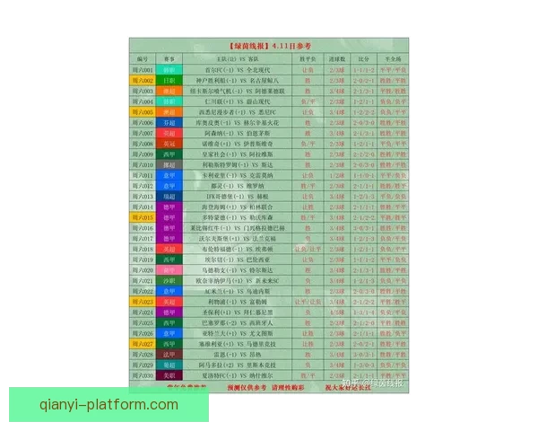 世界杯足球竞猜入口全面解析 最新赛况预测与投注攻略尽在此处