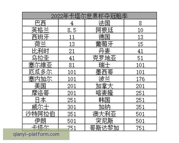 解析最新足球竞猜赔率趋势精准预测赛果全攻略