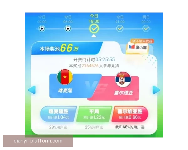 世界杯竞猜游戏玩法全攻略从规则解析到投注技巧一次带你完全玩懂